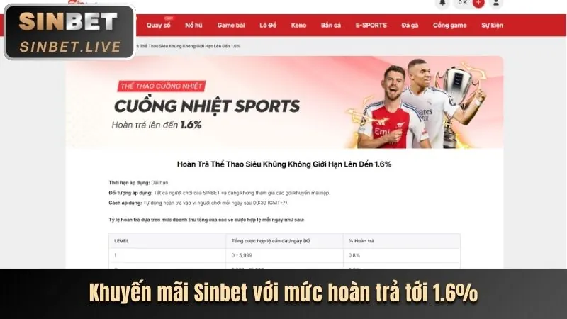 Bước 2: Nhấn nút Đăng Ký trên cado888